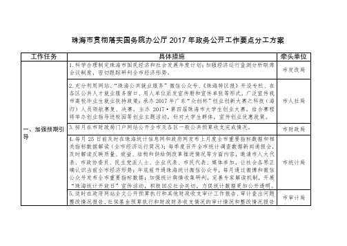 珠海市贯彻落实国务院办公厅2017年政务公开工作要点分工方