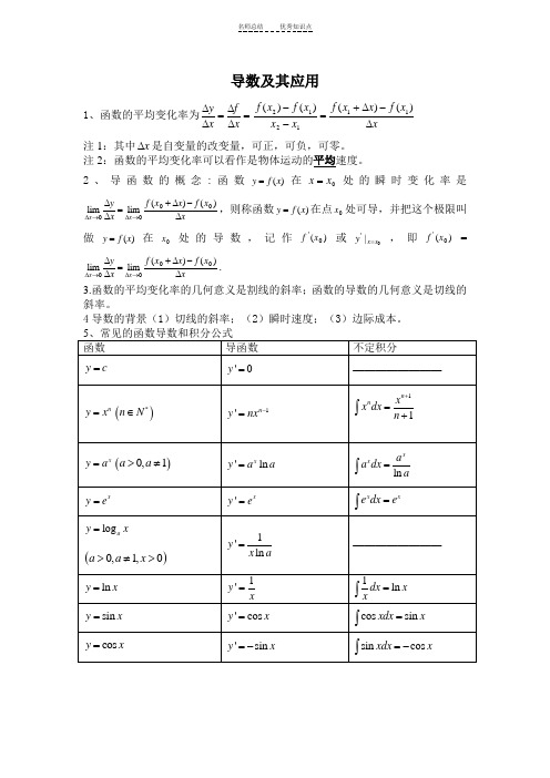 导数及其应用知识点经典习题集