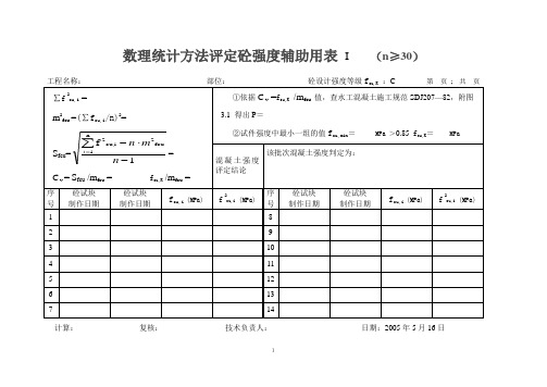 数理统计方法评定砼强度辅助用表 I