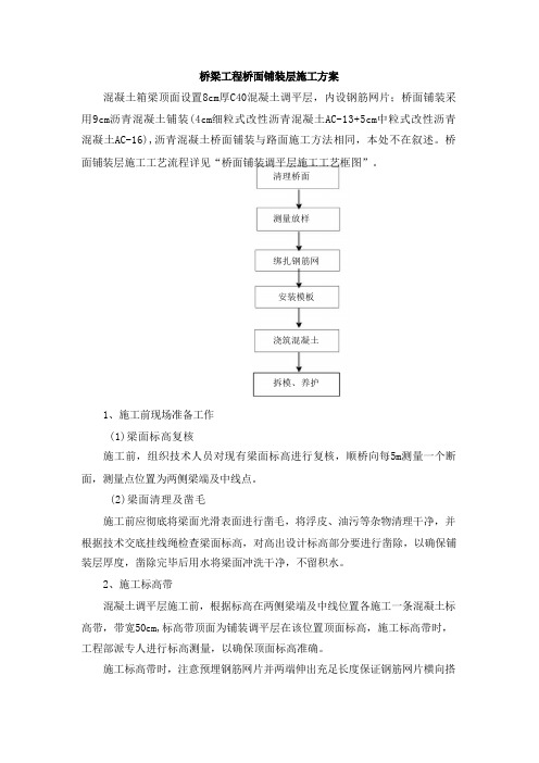 桥梁工程桥面铺装层施工方案3