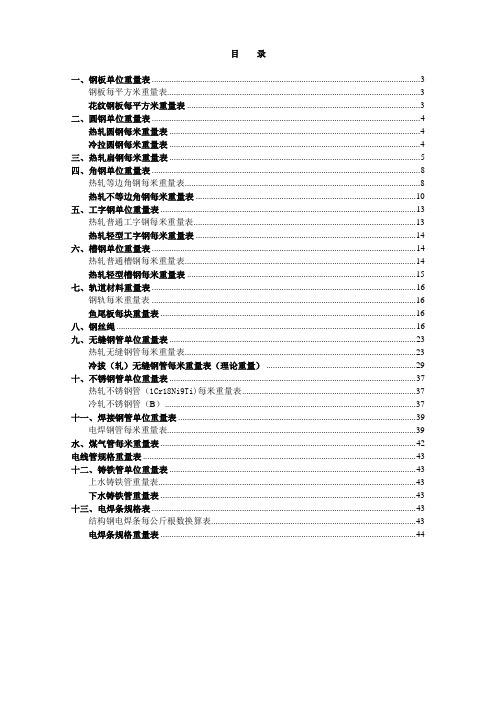 常用钢材规格_尺寸_重量