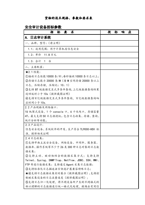 货物的技术规格、参数和要求表