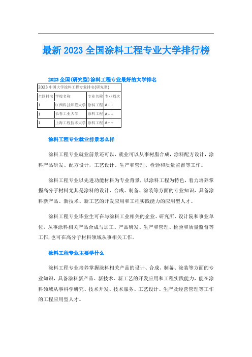 最新2023全国涂料工程专业大学排行榜