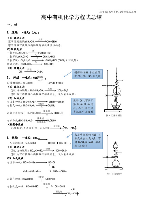 (完整版)高中有机化学方程式总结