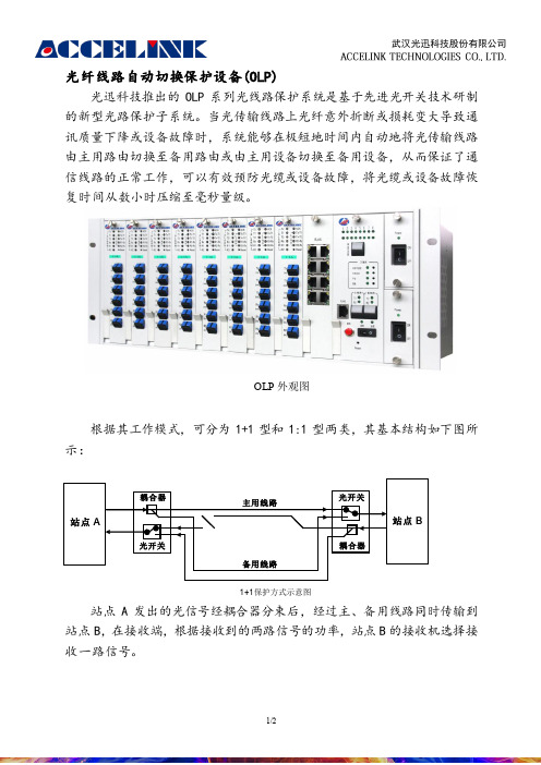 光纤线路自动切换保护设备(OLP)