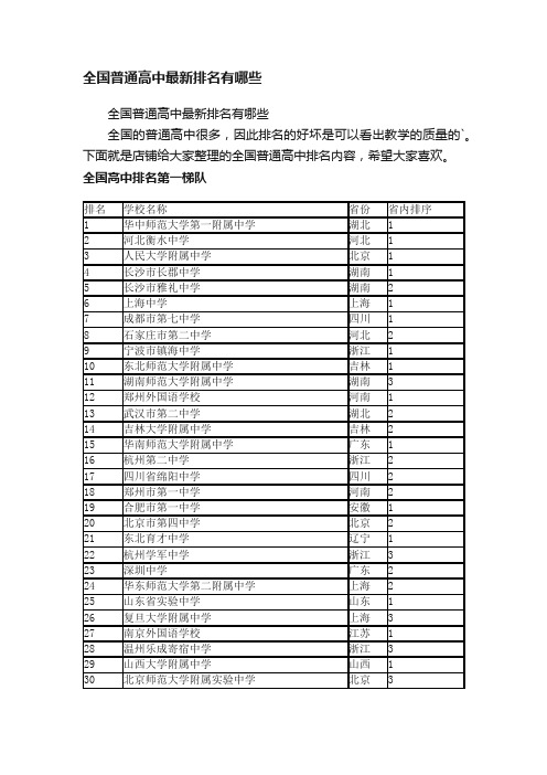 全国普通高中最新排名有哪些