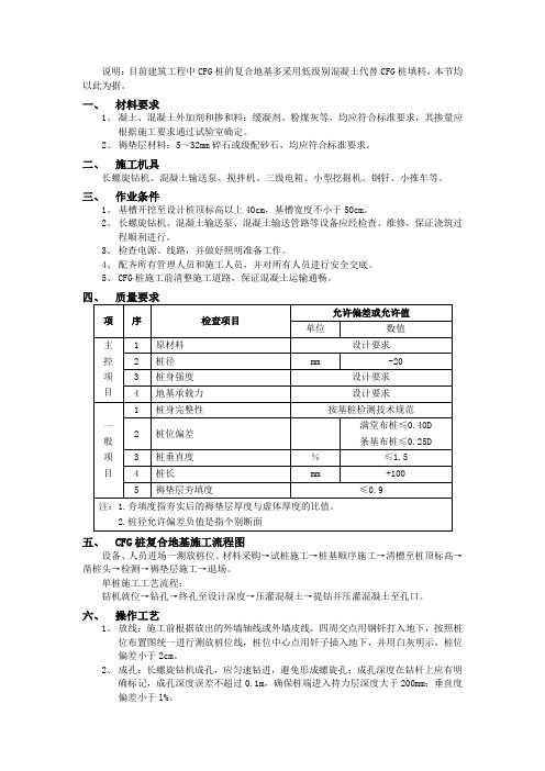 CFGz桩复合地基处理工程