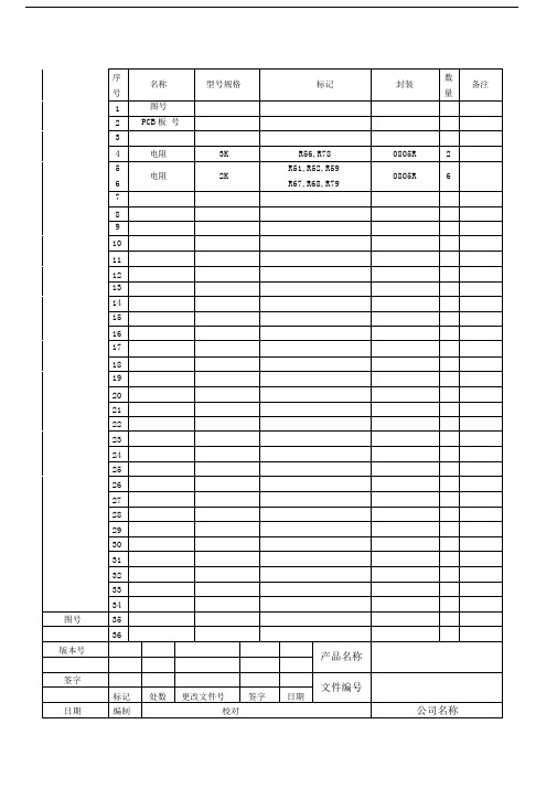 电子元器件明细表BOM表模板