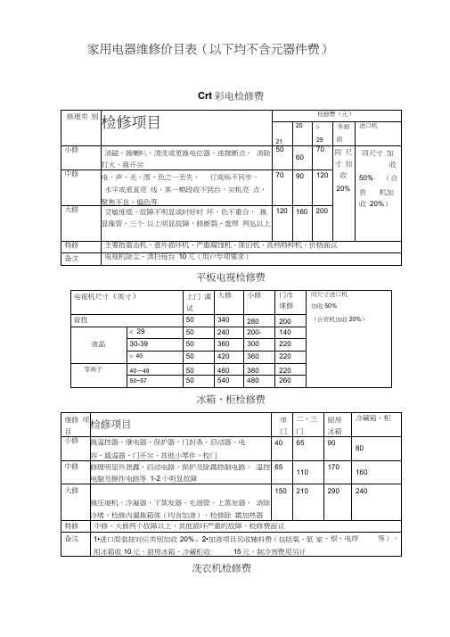 家电维修价目