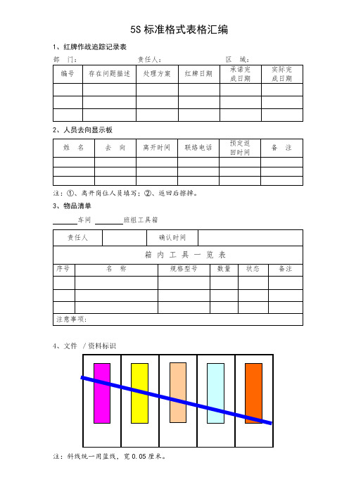 5S标准格式表格汇编