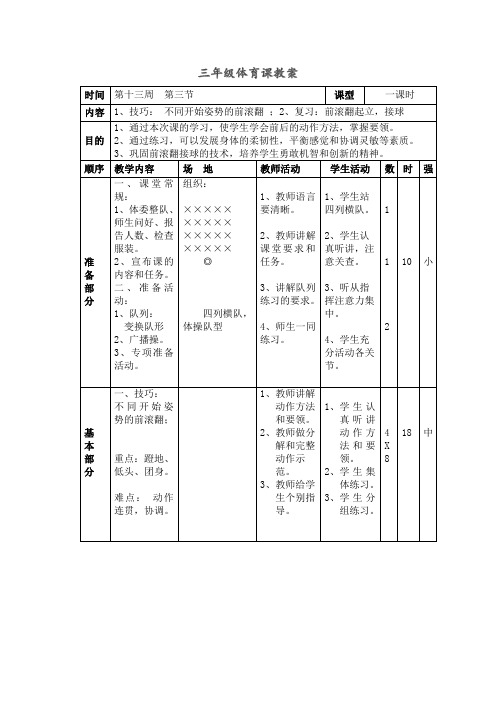 三年级全册体育教案-第13周第3节1技巧：不同开始姿势的前滚翻2复习：前滚翻起立接球通用版