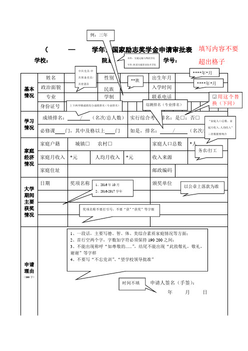 国家励志奖学金申请审批表(模板)
