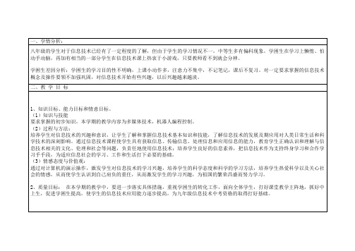 09下学期九年级信息技术教学计划