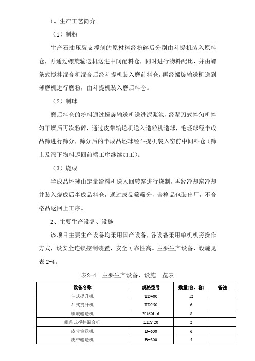 石油压裂剂工艺与设备