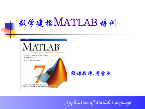 matlab教程ppt(全)