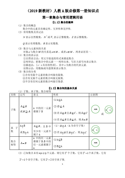 (2019新教材)人教A版必修第一册知识点