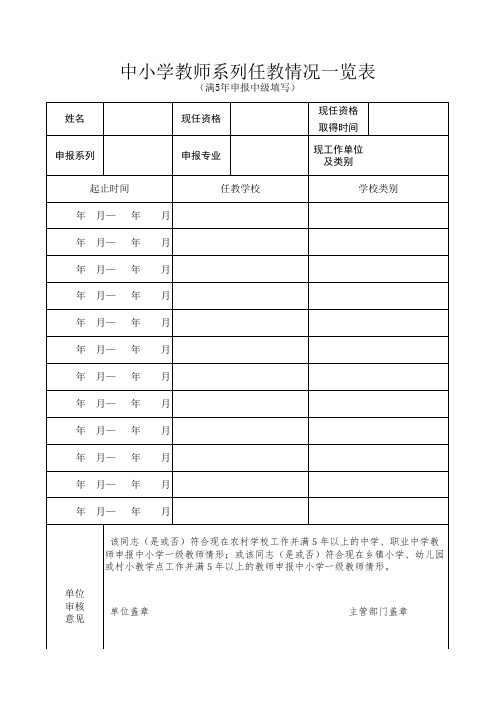 职称评定之中小学教师系列任教情况一览表(满5年申报中级教师填写)(样表)