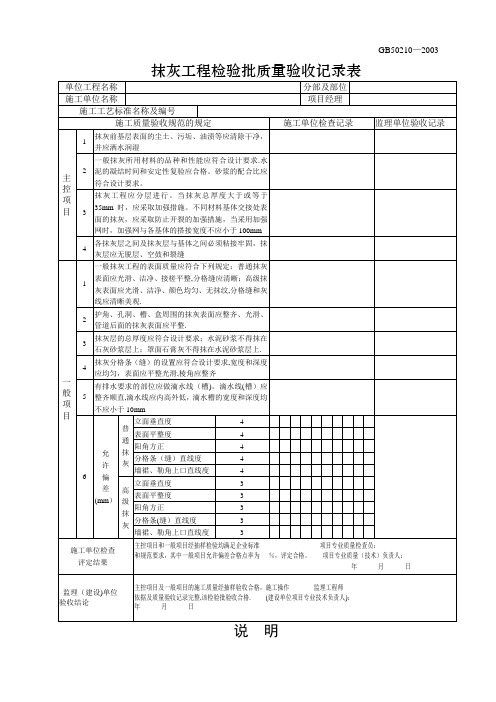 内墙抹灰工程质量验收记录表