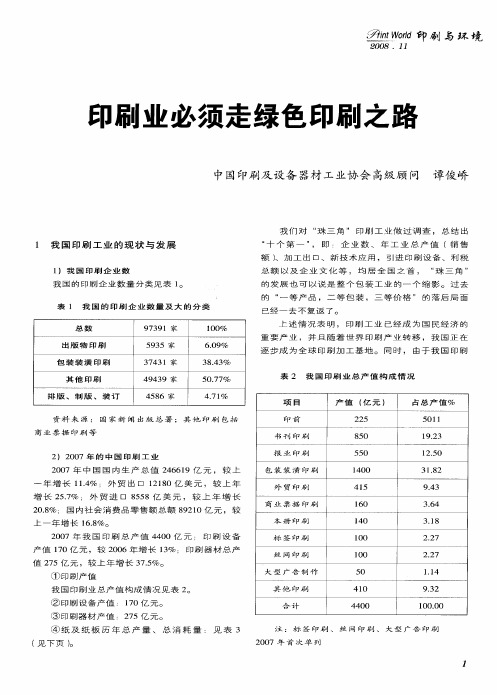 印刷业必须走绿色印刷之路