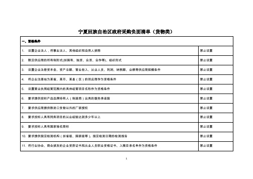 007宁夏回族自治区政府采购负面清单(货物类)