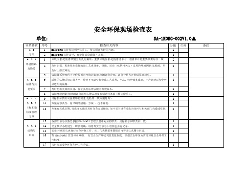 安全环保现场检查表