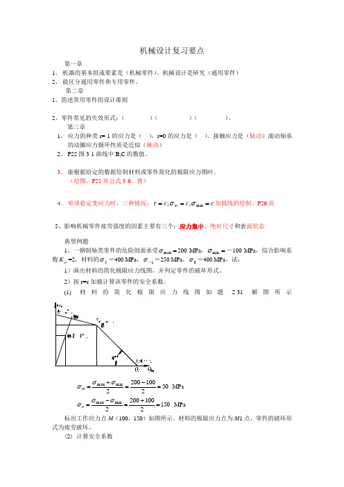 机械设计知识要点及典型例题