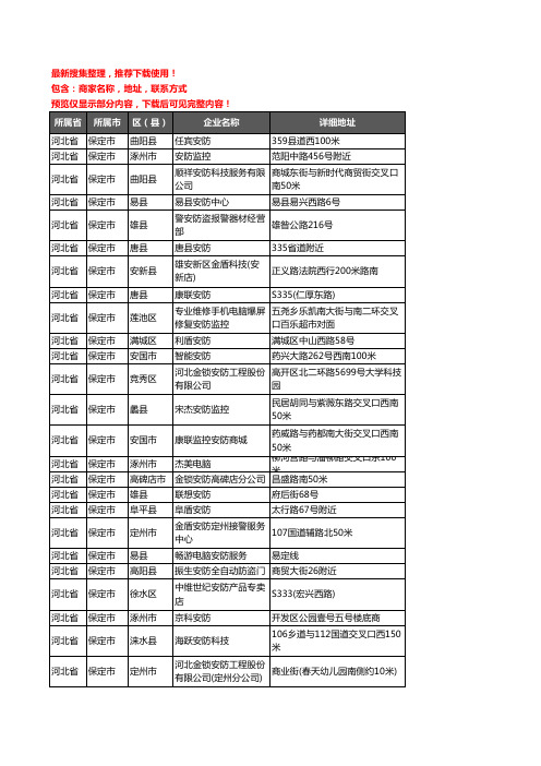 新版河北省保定市安防企业公司商家户名录单联系方式地址大全145家