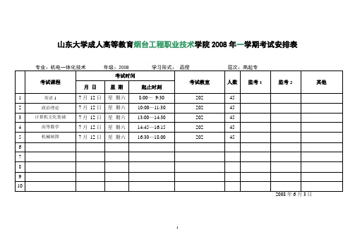 山东大学成人高等教育烟台工程职业技术学院2008年一学期考试安排表