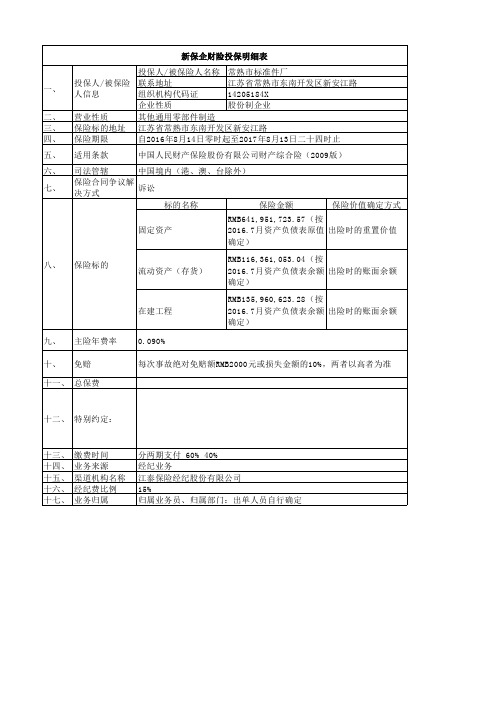 中国人寿保险考试题及答案---企财险 (2)