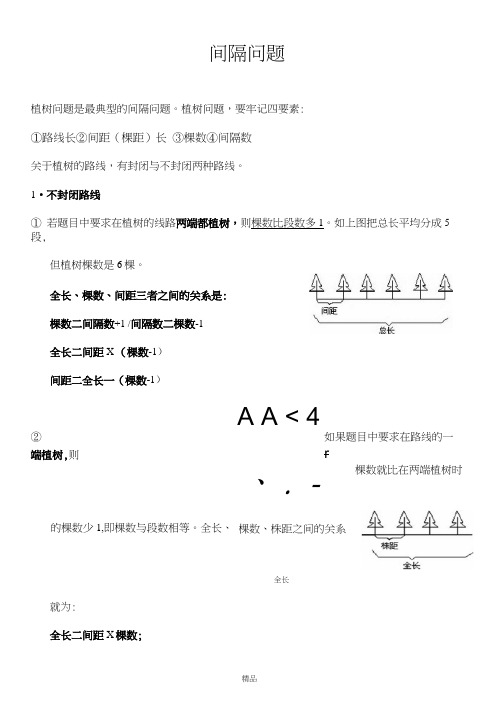 奥数知识点间隔问题