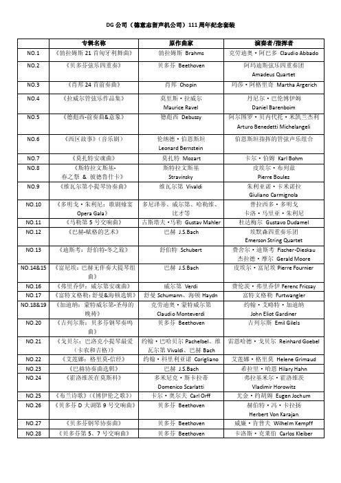 DG公司111周年纪念套装CD目录