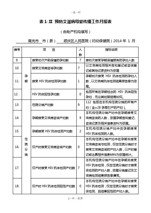 艾滋、乙肝、梅毒表格(新的)