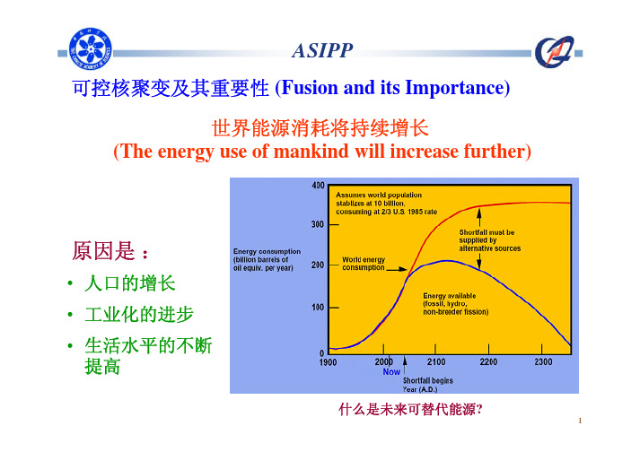 人造太阳 可控核聚变 原理