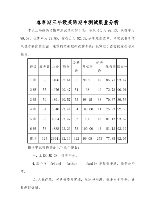 春季期小学英语三至六年级期中质量分析