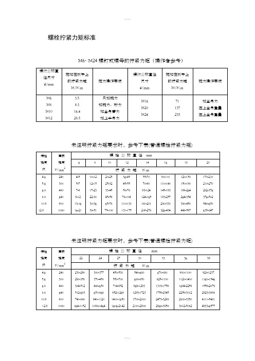 螺栓拧紧力矩及标准