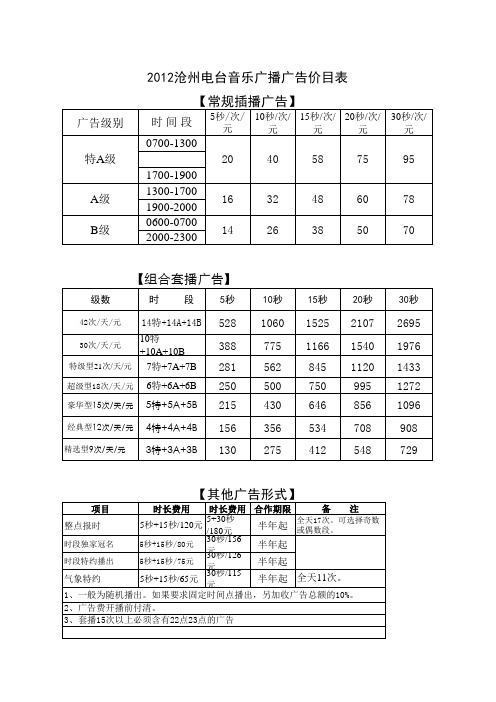 2012音乐广播报价表