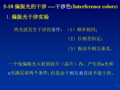 南京大学-张学进-光学 chapt5-10_polarization manipulation