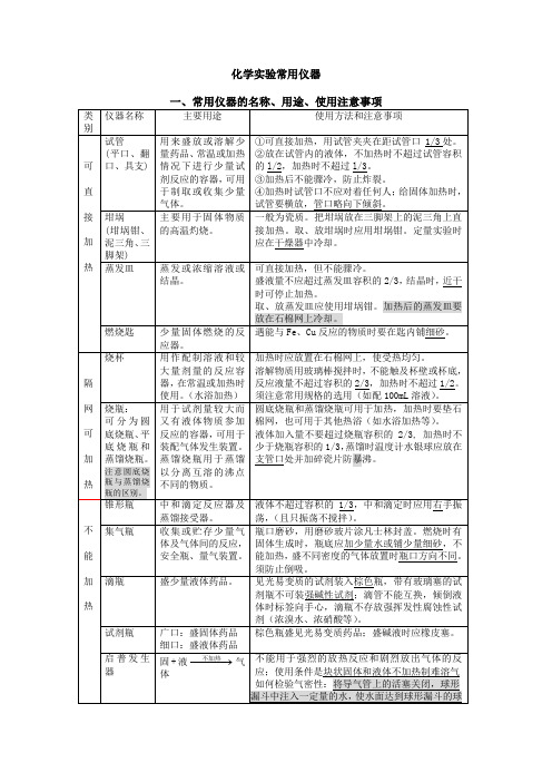 化学实验常用仪器名称用途使用注意事项