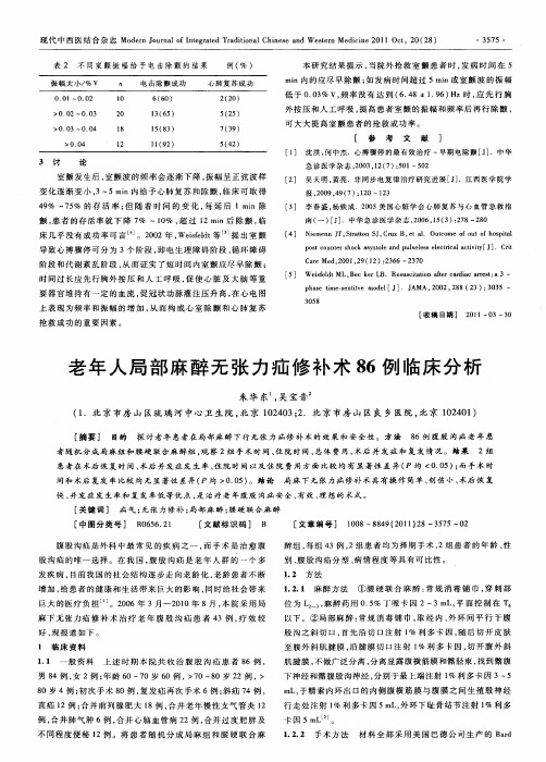 老年人局部麻醉无张力疝修补术86例临床分析