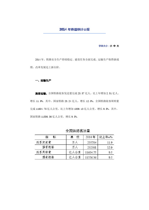 2014年铁道统计公报