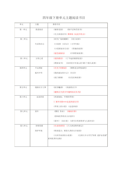 四年级下册单元主题阅读书目