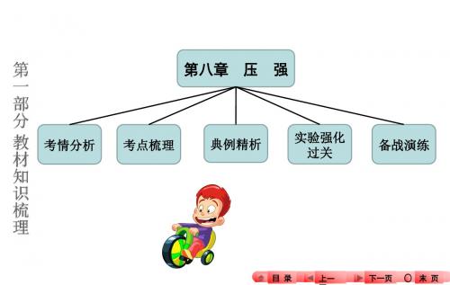 河南奋斗者中考全程备考方略物理知识梳理第八章 压 强共张PPT