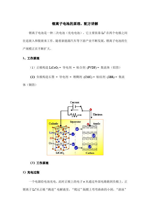 锂离子电池的原理、配方详解