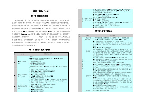 屋面工程施工方案