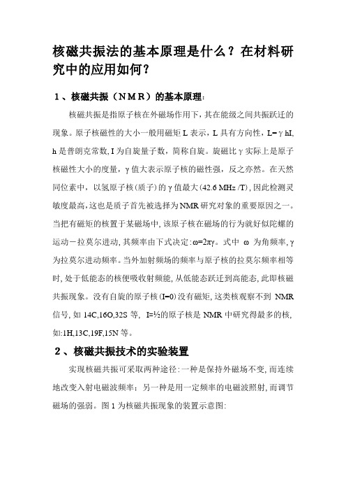 核磁共振法的基本原理是什么