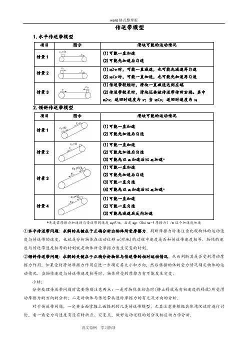 高中物理传送带模型滑块木板模型