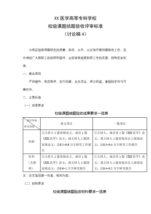 医学高等专科学校校级课题结题验收评审标准【模板】