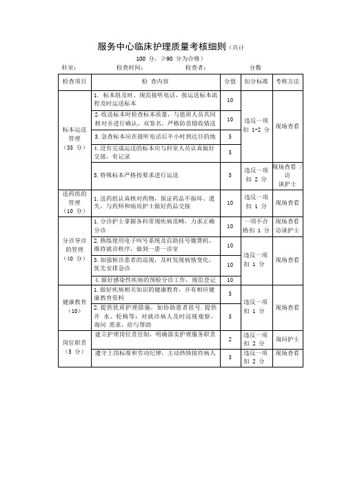 服务中心临床护理质量考核细则