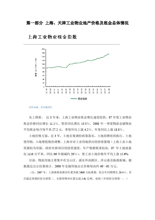 2008上海天津工业地产总体情况