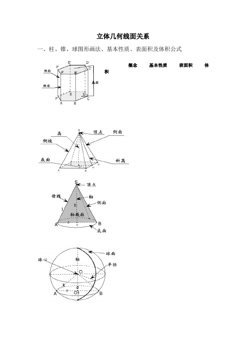 立体几何线面关系经典